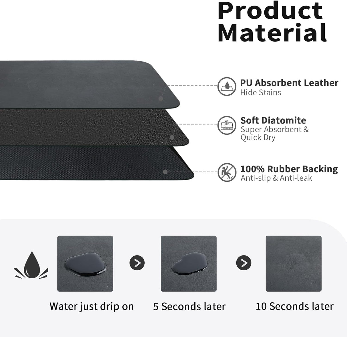 Lightweight Washable Quick-Drying Dish Drying Mat