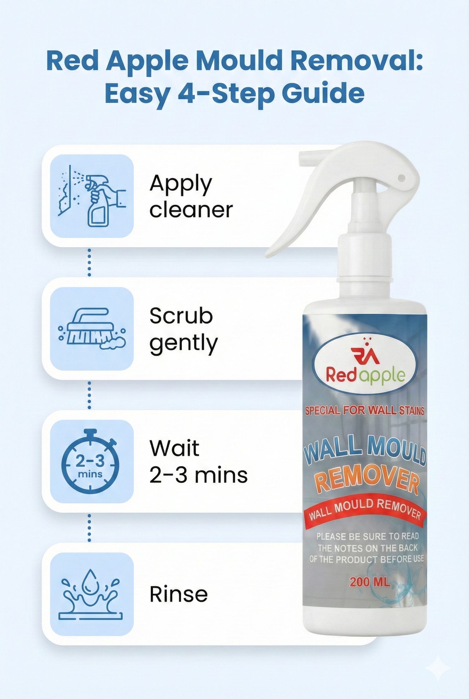 Powerful Oxalic Acid Surface Cleaner – Pack of 2 🧴 | Flat 50% OFF 🔥 Hurry, Limited Stock!