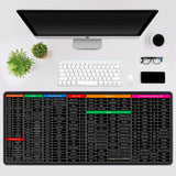 Anti-slip Keyboard Pad with Shortcut Key Patterns | ⏰Limited Period Offer⏰